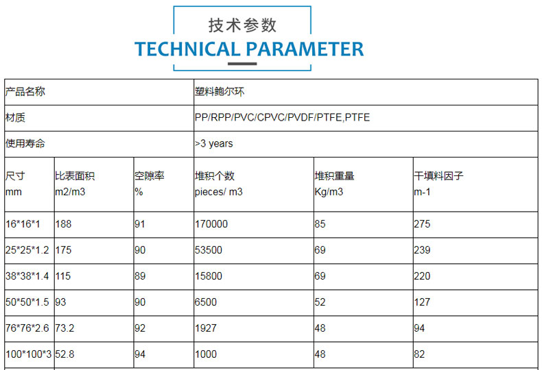 PP聚丙烯鲍尔环规格参数